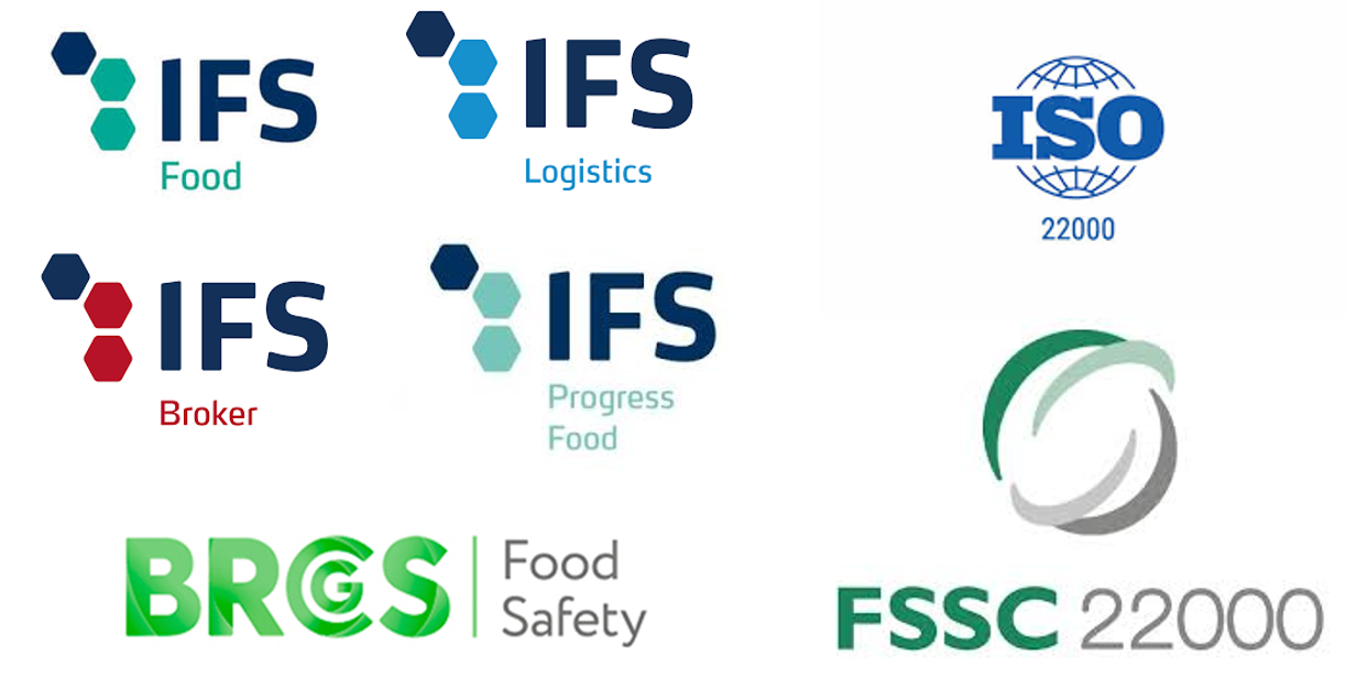 Normas GFSI IFS BRC ISO 22000